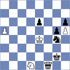 Velikanov - Ju (chess.com INT, 2024)