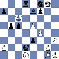 Prieto Aranguren - Jaiveer (chess.com INT, 2024)