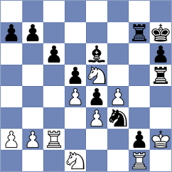 Qiao - Yezhel (chess.com INT, 2023)