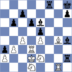 Elissalt Cardenas - Taboas Rodriguez (chess.com INT, 2021)