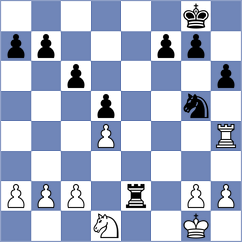 Silvestre - Tisaj (chess.com INT, 2023)