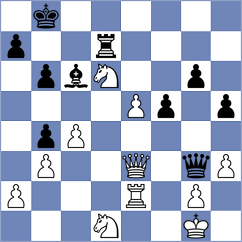 Vidit - Vypkhaniuk (Chess.com INT, 2021)