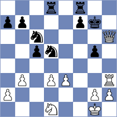 Provaznik - Sellitti (Chess.com INT, 2021)
