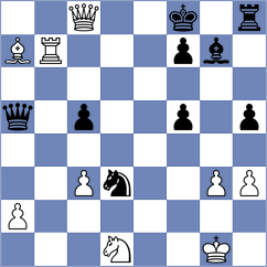 Jimenez Fernandez - Dmitrenko (chess.com INT, 2024)