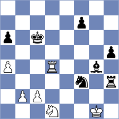 Kantor - Horobetz (chess.com INT, 2023)
