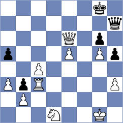 Cherry - Kochiev (chess.com INT, 2024)