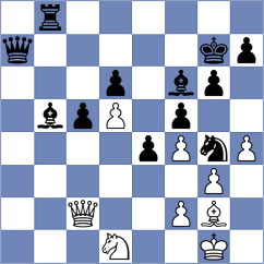 Kokoszczynski - Chayka (chess.com INT, 2024)