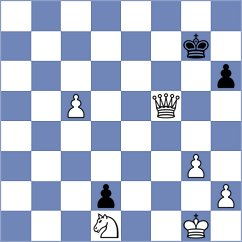 Bernadskiy - Lopez Mulet (chess.com INT, 2023)
