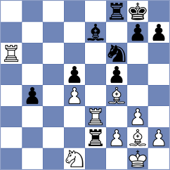 Shevchuk - Ju (chess.com INT, 2024)