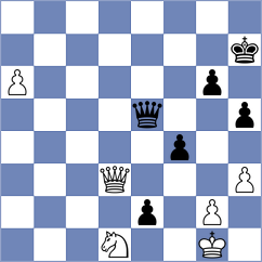 Alekseenko - Lazavik (chess.com INT, 2024)
