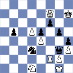 Baklan - Giroyan (chess.com INT, 2021)