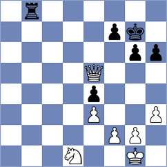 Cuevas Araya - Burke (chess.com INT, 2024)