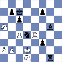 Peng - Indjic (Chess.com INT, 2020)