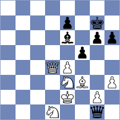 Begunov - Kis (chess.com INT, 2024)