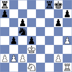 Khakhinov - Domingo Nunez (chess.com INT, 2024)