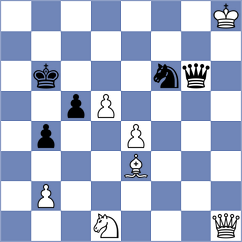 Pinales Roussel - Kopczynski (chess.com INT, 2023)