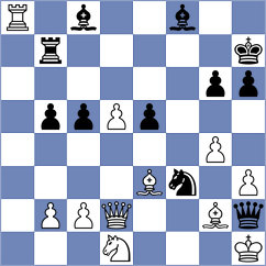 Bouget - Furtak (chess.com INT, 2022)