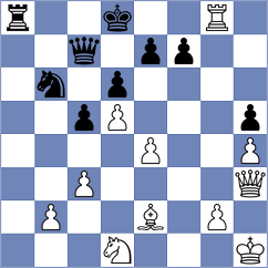 Szczurek - Ardila (chess.com INT, 2024)