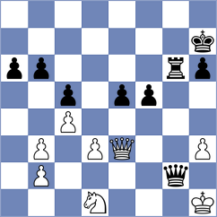 Lin - Yin (Chess.com INT, 2020)