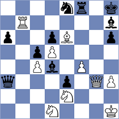 Suder - Bakalchuk (chess.com INT, 2023)