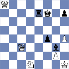 Plotnikov - Gandhi (chess.com INT, 2022)