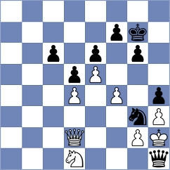 Timagin - Iljushin (Chess.com INT, 2020)