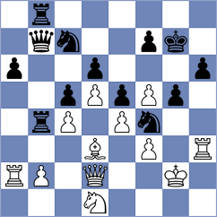 Zenker - Manukian (Chess.com INT, 2020)