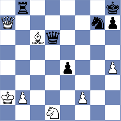 Markelova - Kraai (Chess.com INT, 2020)