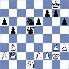 Maung - Miswadah (Chess.com INT, 2020)