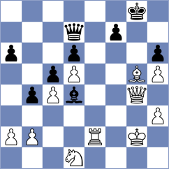 Vogel - Mgeladze (chess.com INT, 2024)