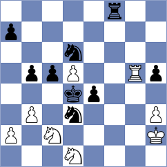 Karavade - Boyer (chess.com INT, 2024)