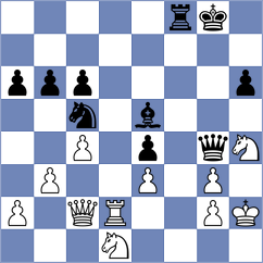 Rodriguez Fontecha - Gledura (chess.com INT, 2024)