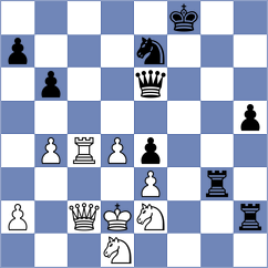 Taghizadeh - Duda (chess.com INT, 2023)
