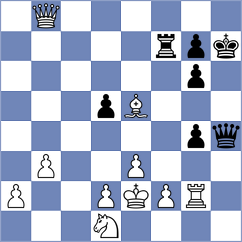 Johnson - Manukian (Chess.com INT, 2021)