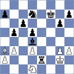 Steenbekkers - Wieczorek (Chess.com INT, 2019)