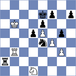 Nomin Erdene - Madaminov (Chess.com INT, 2021)