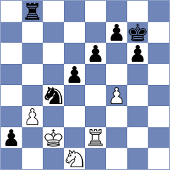 Fiorito - Durarbayli (chess.com INT, 2023)