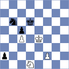 Ozen - Papasimakopoulos (chess.com INT, 2023)