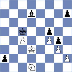 Burke - Chakravarthi Reddy (chess.com INT, 2023)