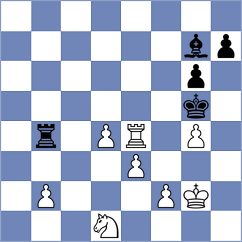 Jakubowski - Aqib Javaid Butt (chess.com INT, 2023)
