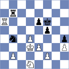 Serban - Yuan (chess.com INT, 2024)