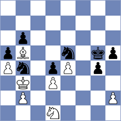 Rom - Pham Le Thao Nguyen (chess.com INT, 2023)