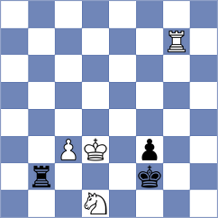 Dann - Soumya (chess.com INT, 2023)