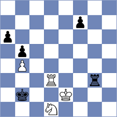 Wafa - Duarte (chess.com INT, 2023)