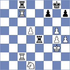 Ovchinnikov - Todorovic (chess.com INT, 2023)