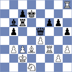 Mitin - Singh (FIDE.com, 2002)