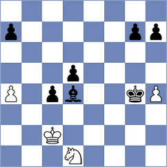 Grutter - Solon (chess.com INT, 2023)