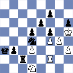 Masruri - Donchenko (chess.com INT, 2024)