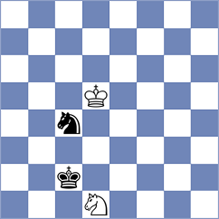 Rodriguez Lopez - Aggelis (chess.com INT, 2023)