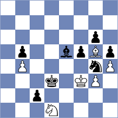 Novikov - Andreikin (Chess.com INT, 2019)
